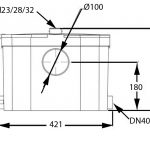 Saniexpert_mittakuva